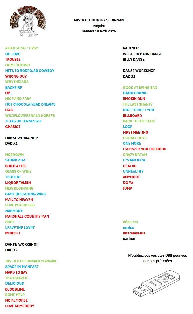 Play liste 18 04 2026